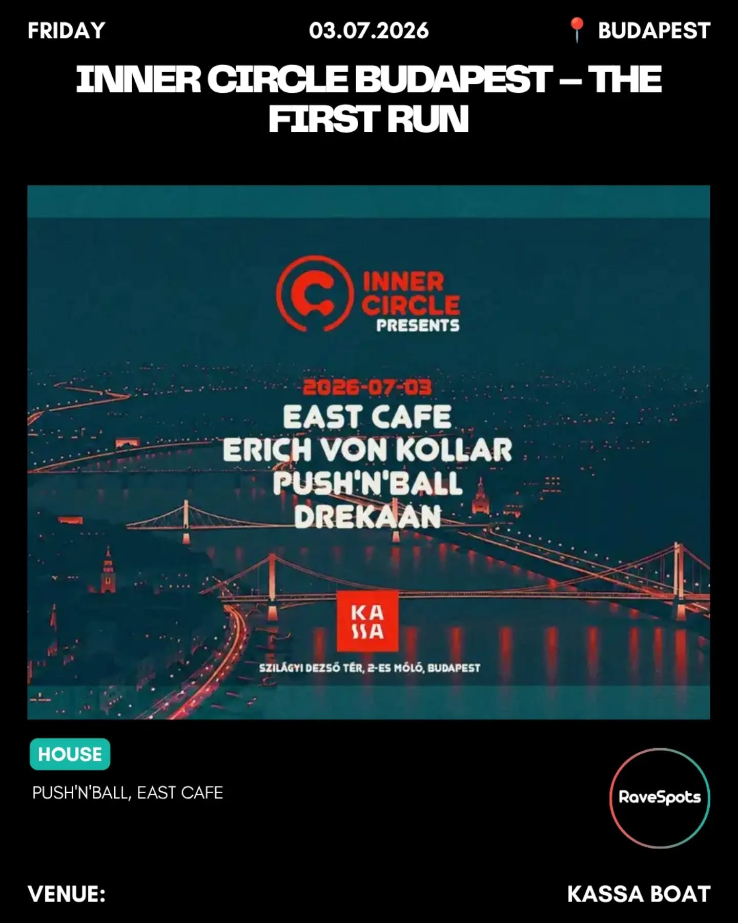 Inner Circle Budapest – The First Run