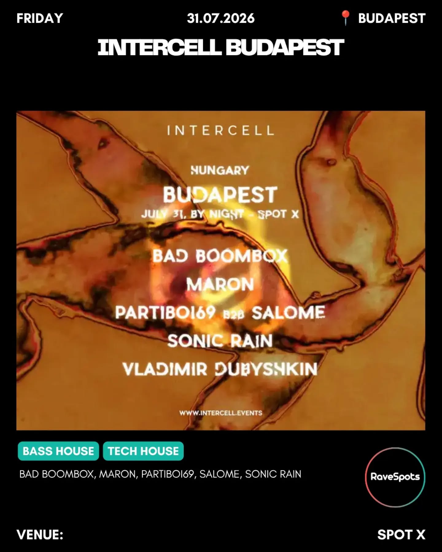 Intercell Budapest